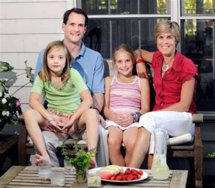 Scott Sanderson Biography, Age, Height, Wife, Net Worth, Family